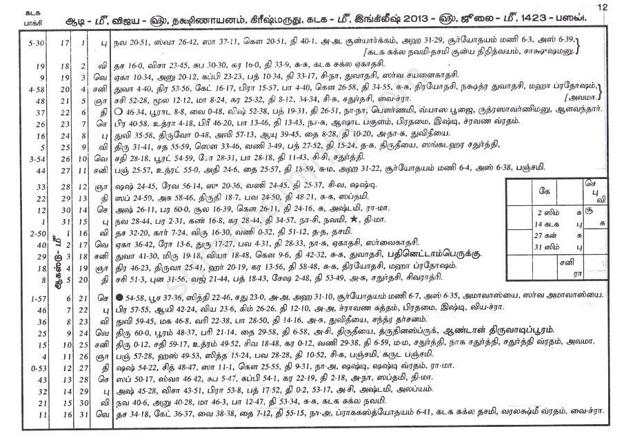 Panchangam